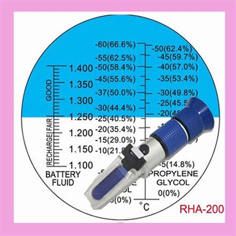 refractometer coolant check|refractometer conversion chart for coolant.